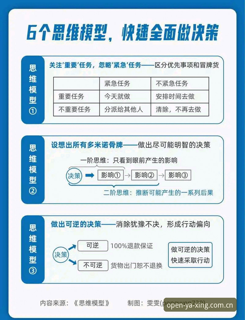 亚星平台官网优选指南：5个场景化决策要点